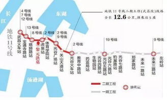 光谷东首条地铁线预计今年10月通车 光谷火车站也快来了